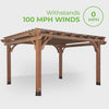 wind resistant pergolas