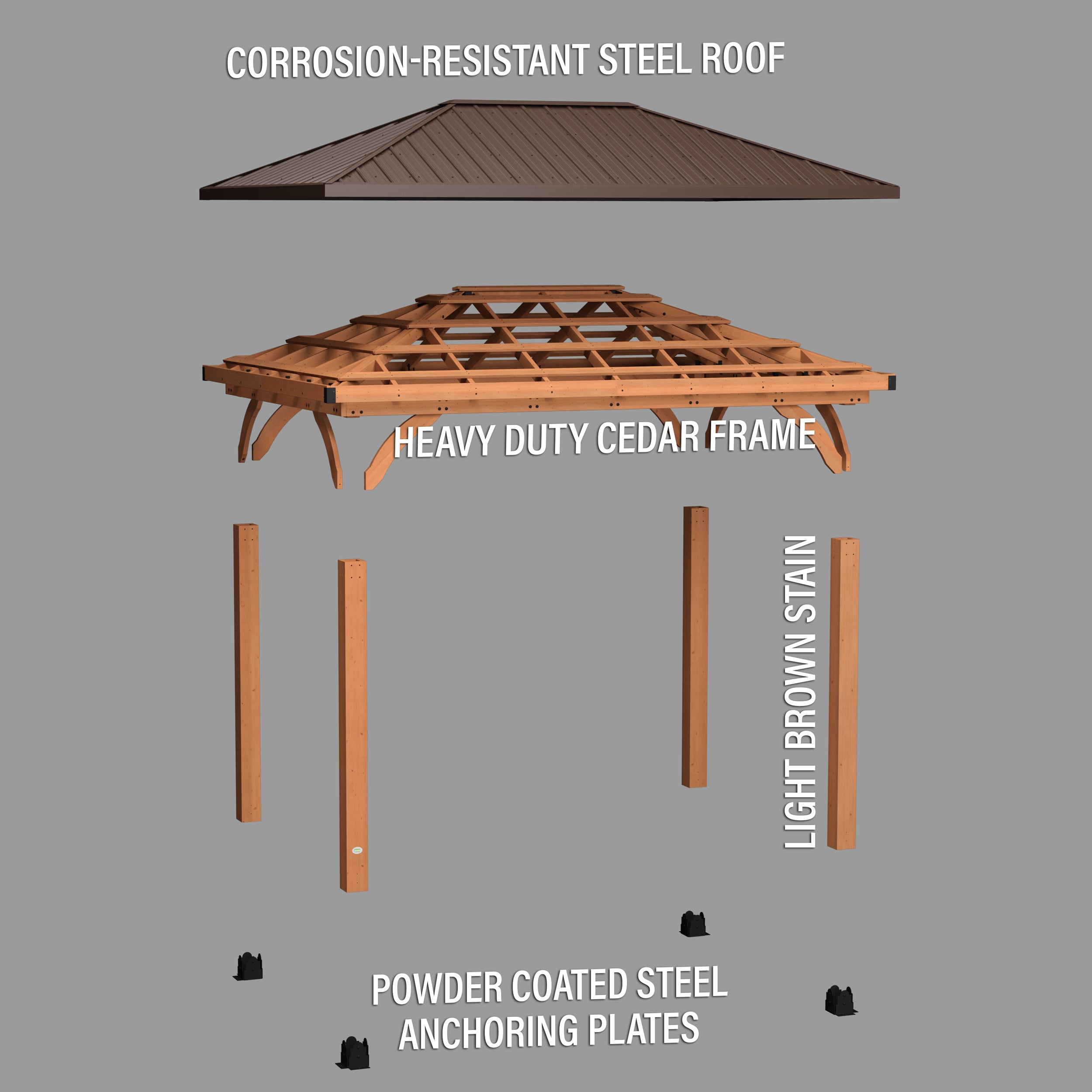 4.3m x 3m Barrington Gazebo (14 x 10) Exploded View