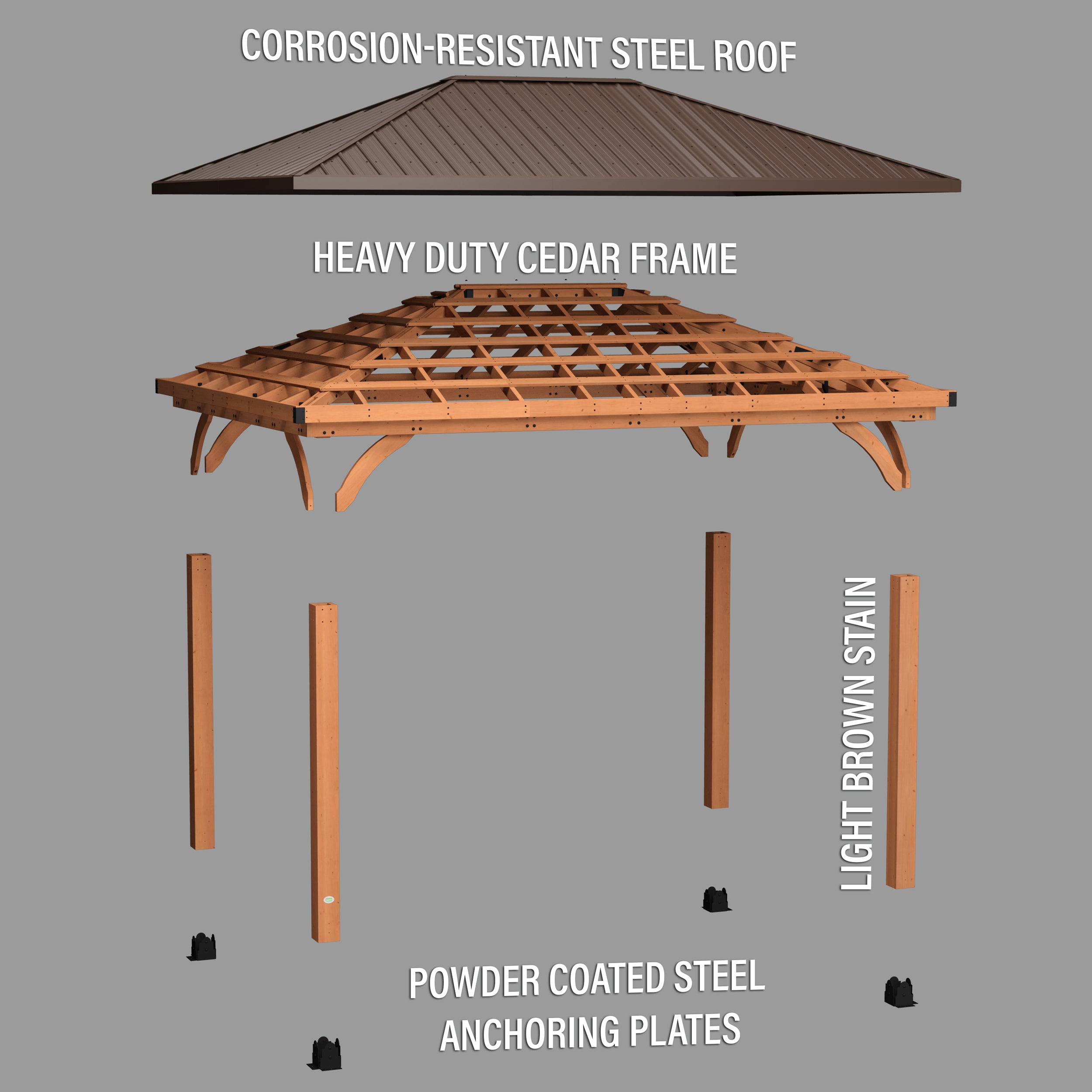 4.8m x 3.6m Barrington Gazebo Exploded View